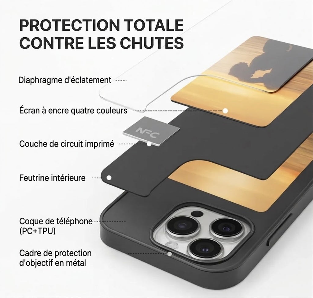 NFC Smart Case